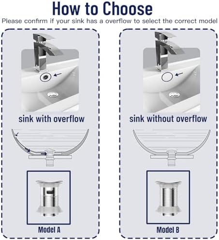 Bathroom Sink Drain Kit with Clear Bottle Trap and Flexible Water Seal Pipe - Image 5