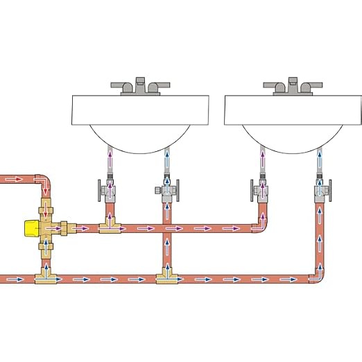 3/4 Inch, F1807 PEX, LF Brass Thermostatic Mixing Valve, Integral Check Valve - Image 4