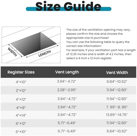 VOISEN Floor Register 4x10, 12 Pack Black Floor Vent Covers - Image 2