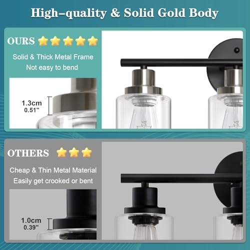 Unicozin Modern Bathroom Light Fixtures, 3 Light Vanity Lights, Living Room - Image 5