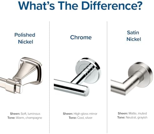 Gatco 5473 Locke Single Post Toilet Paper Holder, Polished Nickel - Image 3