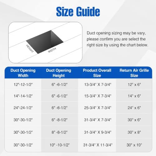 14x6 Black Steel Return Air Grille, Fits 14"W x 6"H Duct Opening - Image 4