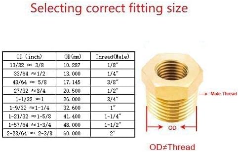 Joywayus 10Pcs Brass Reducing Hex Bushing 1/4" NPT Male to 1/8" NPT Female | - Image 7