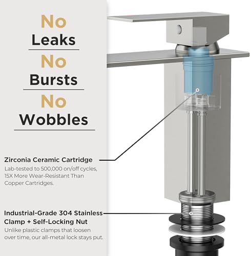 FORIOUS Bathroom Faucet 1 Hole Single Handle Vanity Faucets Brushed Nickel - Image 5