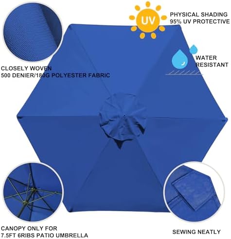 EliteShade USA 7.5FT Replacement Covers 6 Ribs Market Patio Umbrella Canopy - Image 5