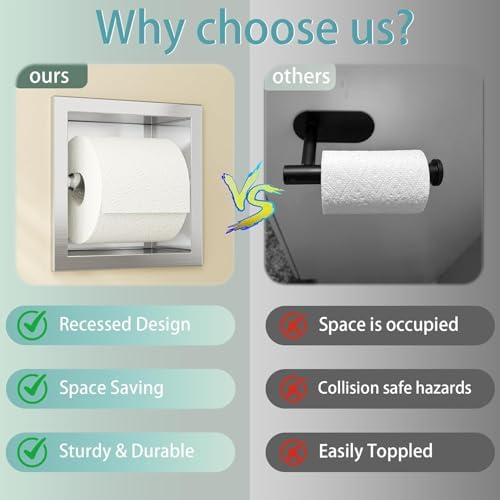 Neodrain 304 Stainless Steel Recessed in Wall Toilet Paper Holder - Image 4