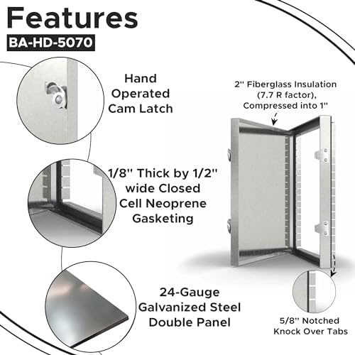 Best 8" x 8" Hinged Duct Access Panel - Image 3