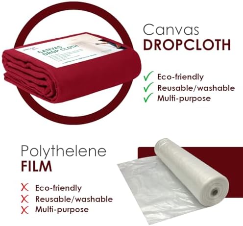 Canvas Drop Cloth for Painting 9x6 feet Pack of 1-8oz Painters Drop Cloths for - Image 5
