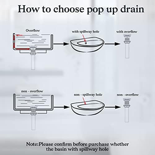 Vessel Sink Pop Up Drain Without Overflow, Oil Rubbed Bronze - Image 5