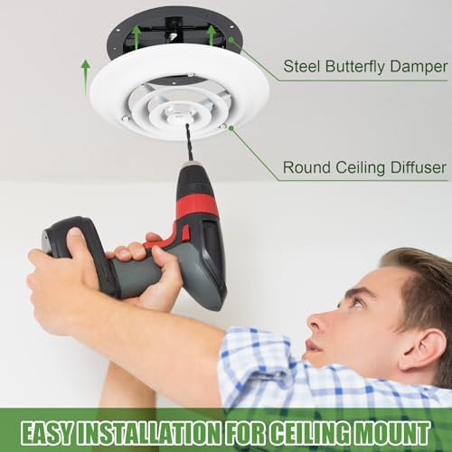 Therwen 4 Set 6 Inch Round Ceiling Diffuser Vent Cover - Image 6