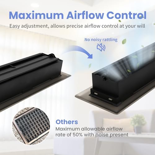 Howeall 2x10 Inches 2 Pack Heavy Duty Walkable Floor Register - Image 4