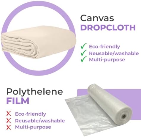 Canvas Drop Cloth for Painting 9x12 feet Pack of 1-8oz Painters Drop Cloths for - Image 5