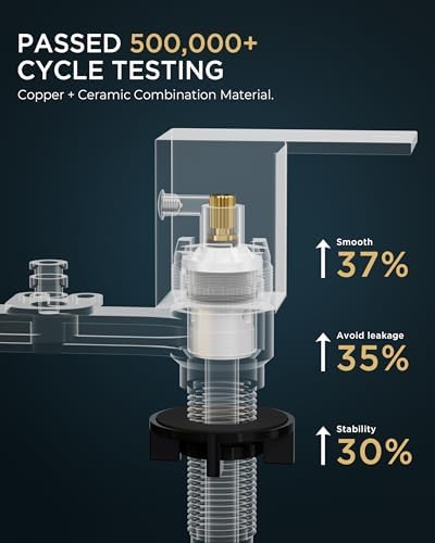 FORIOUS Bathroom Sink Faucet 4 Inch Centerset 2 or 3 Hole Matte Black - Image 5