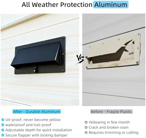 Aluminum RV Exhaust Range Vent Cover No-Cutting 1.2-2.2" Depth - Image 4