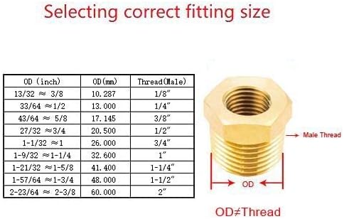 Joywayus 5Pcs Brass Reducing Hex Bushing 3/4" NPT Male to 3/8" NPT Female | - Image 6