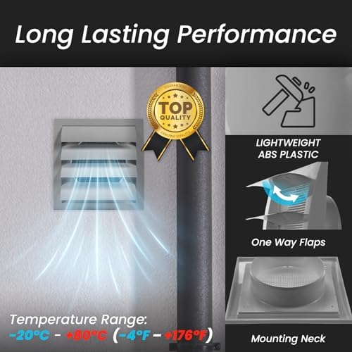 Repa Market ABS Plastic Brown 5 Inch Dryer Vent Cover Outside, 5 Inch Exhaust - Image 3