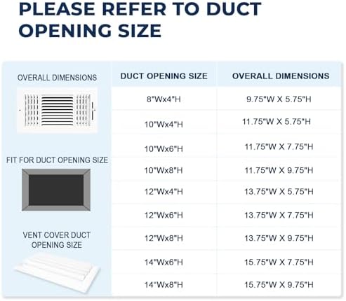 10 x 6 Inch Air Vent Covers for 10"Wx6"H Duct Opening, Wall Ceiling Register - Image 5
