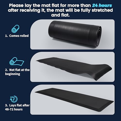 FEATOL Anti Fatigue Mat Industrial, Ergonomic Standing Floor Mat - Image 2