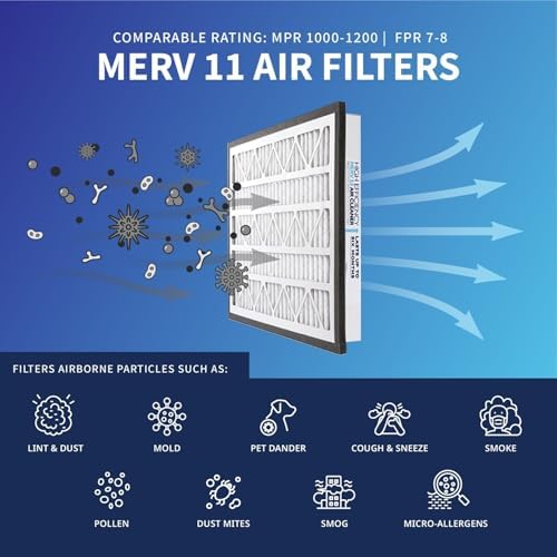 Zephyr 10x10x3 VGF Merv 11 Pleated 3" Air Cleaner Filters. Box of 2 - Image 4