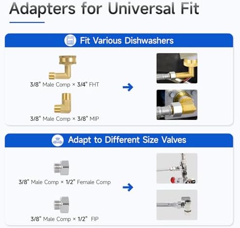 10 FT Dishwasher Installation Kit, Braided Stainless Steel Dishwasher Water - Image 4