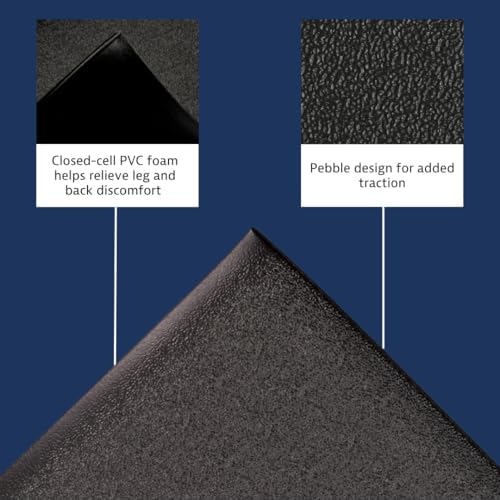 NoTrax 411 Sof-Tred™ 3' x 5' x 9/16" Anti Fatigue Mat - Image 3