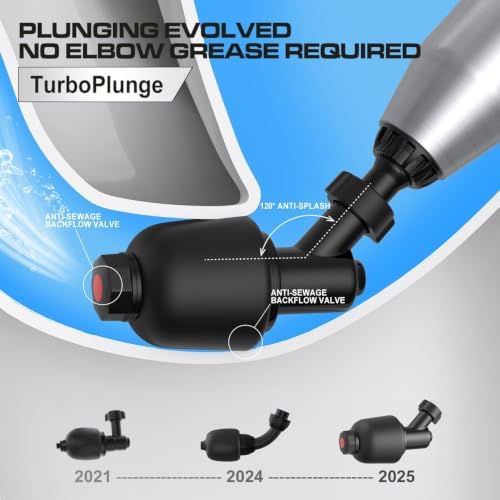 ‌Electric Toilet Plunger for Bathroom, High-Pressure Air Plunger, Heavy-Duty - Image 5