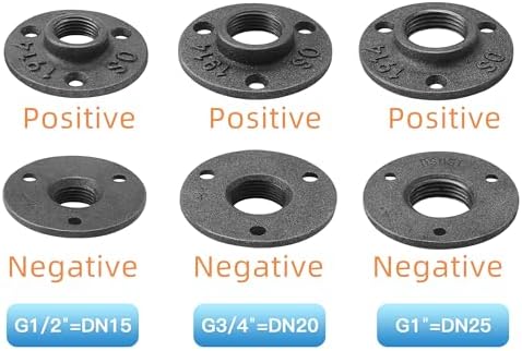1/2" Floor Flange, 60 Pack MalleableIron Threaded Pipe Flange - Image 3