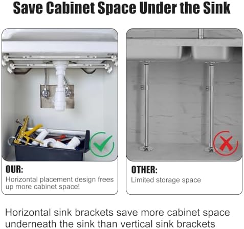 Undermount Sink Bracket & Kitchen Sink Installation Parts Kit, Stainless Steel - Image 3