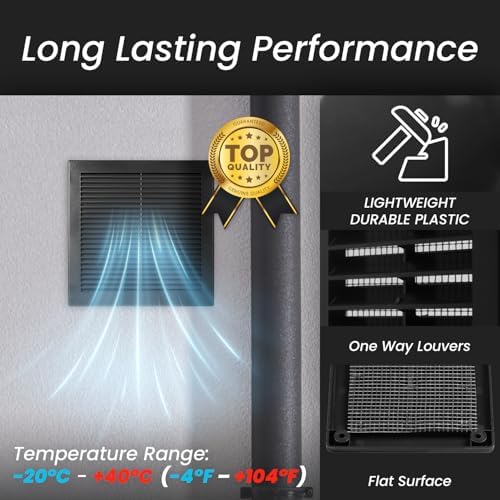 Repa Market 6 x 6 Inch Black Square Air Vent Cover - Image 5