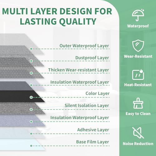20 Pack Cover 20 Sq.Ft Peel and Stick Floor Tiles, 12” x 12” Self Adhesive - Image 6