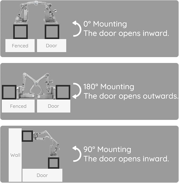 Fence Gate Hinges，Heavy Duty Steel Frame Hinges, 180 Degree Open, Weld onto The - Image 4