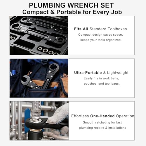 Angle Stop Wrench 2-Pack — Plumbing Tool 15/16" & 5/8" Compression... - Image 5