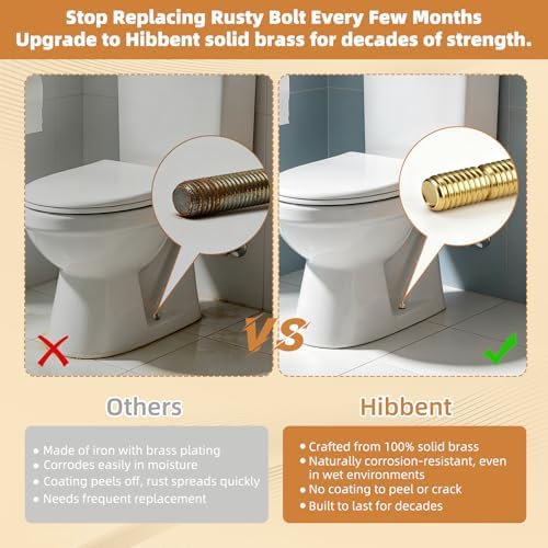 Hibbent 2 Pcs Toilet Wax Ring Replacement Kit, Toilet Bolt Covers - Image 4