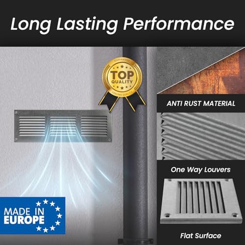 Repa Market Air Vent Cover 16x8 Inch Galvanized Steel Louvered Grill Cover - Image 3