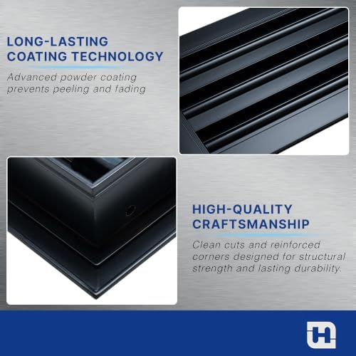 Fits 8x4 Duct Opening, Modern AC Vent Cover, Linear Slot Diffuser - Image 6