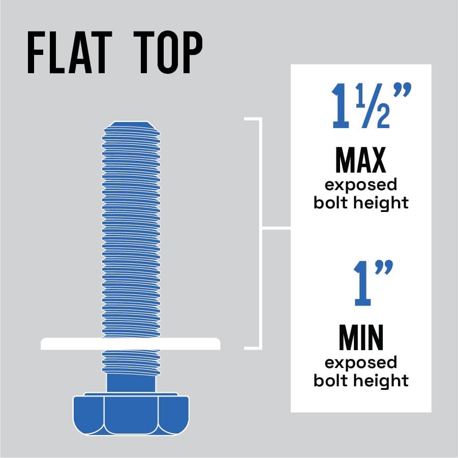 Stinky John's Tall Toilet Bolt Caps: Don't Cut Those Bolts! 100% Made in USA - Image 2