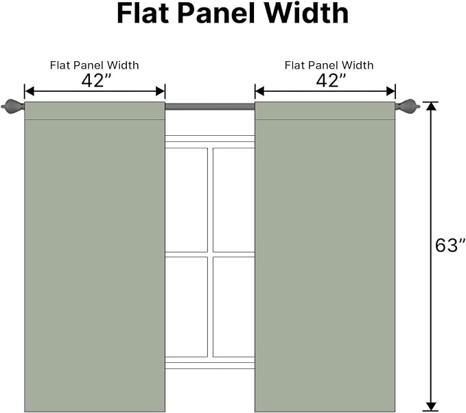 H.VERSAILTEX Blackout Curtains Thermal Insulated Window Treatment Panels Room - Image 7