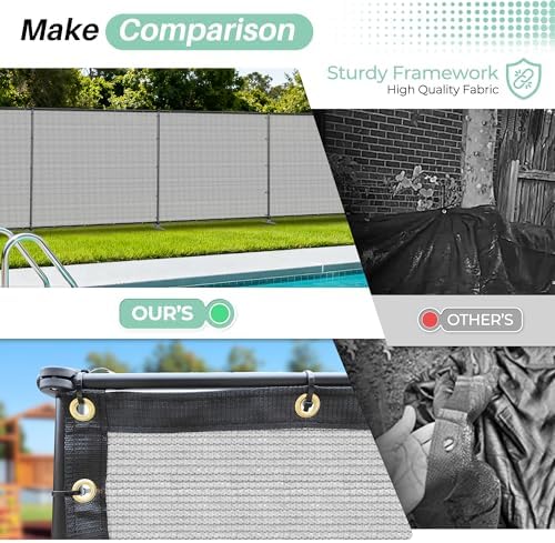 SunnyRoyal 5' x 83' Privacy Fence Screen Panel - Image 7