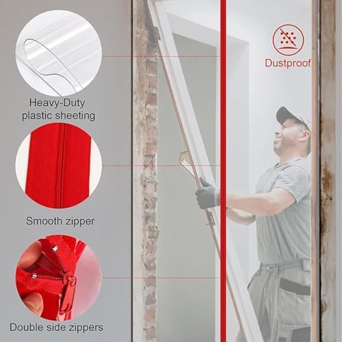 Pssopp 2pcs Nylon Double Side Indoor Outdoor Dust Barriers Peel Stick Zipper - Image 5