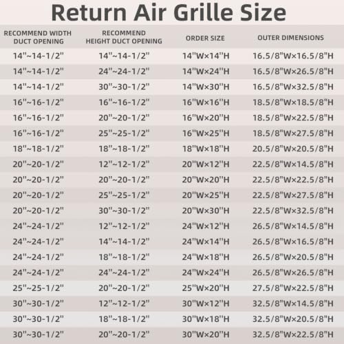 18x12 Return Air Grille, Return Air Vent Cover - Image 3