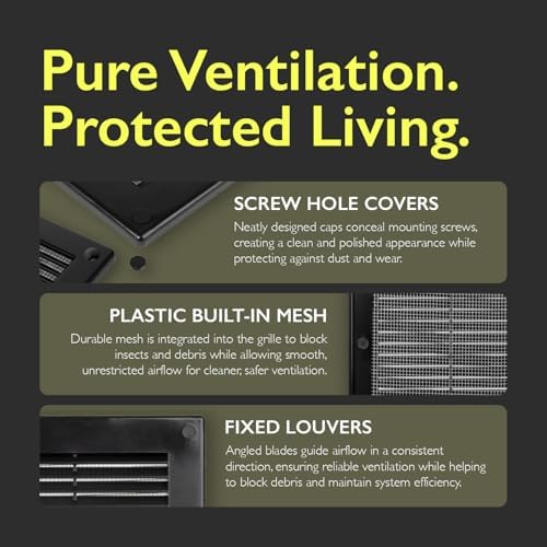 8 x 8 Inch Black Air Vent Cover – Plastic Square Air Vent Grill Cover - Image 4