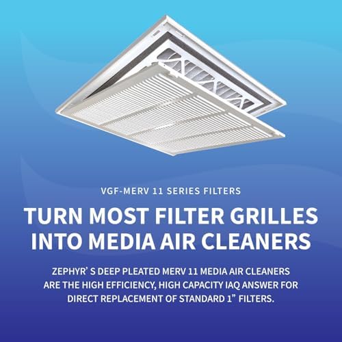 Zephyr 20x20x3 VGF Merv 11 Pleated 3" Air Cleaner Filters. Box of 2 - Image 3