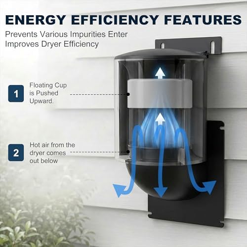 Dryer Vent Cover 4 inch, Seal Natural Energy Saving, Replacement Vents UV - Image 3