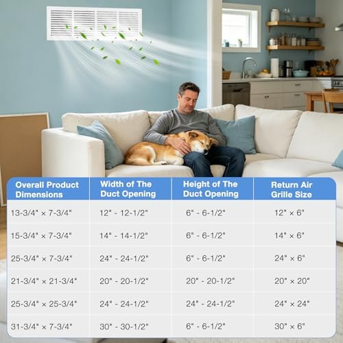 24" W x 6" H Steel Return Air Grille | HVAC White Rust-Resistant Vent Cover - Image 5