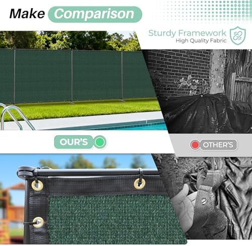 SunnyRoyal 5' x 138' Privacy Fence Screen Panel - Image 7