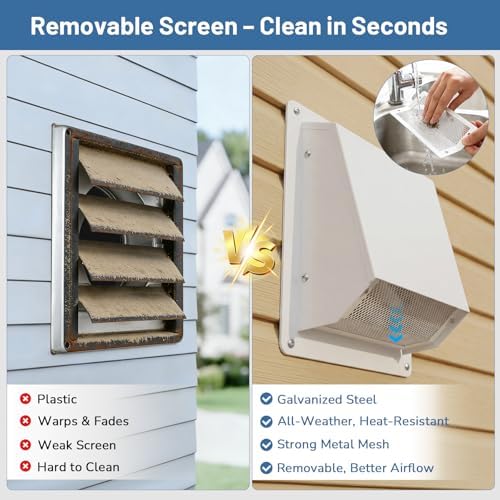 10 Inch Dryer Vent Cover Outside, Galvanized Steel Exterior Hooded Wall Vent - Image 5