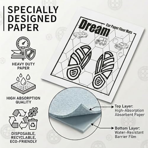 Paper Floor Mats for Cars Detail, Vehicles Automotive Mat Covers Protector - Image 5