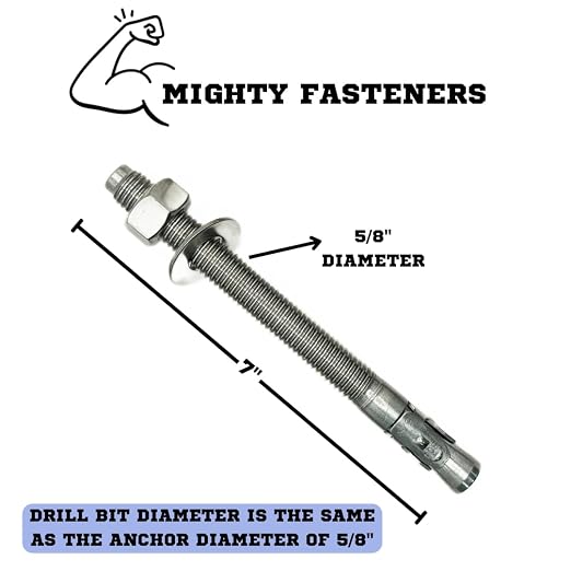 Mighty Fasteners Wedge Anchors – Heavy-Duty 304 Stainless Steel Expansion Bolts - Image 4