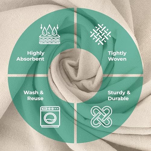 Canvas Drop Cloth for Painting 9x12 feet Pack of 4-8oz Painters Drop Cloths for - Image 3
