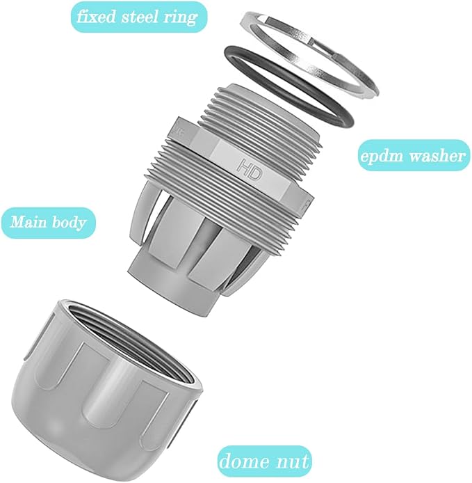 32-Pack 3/4" NPT Liquid Tight Connector Conduit Fitting UL PVC Straight | UV - Image 3